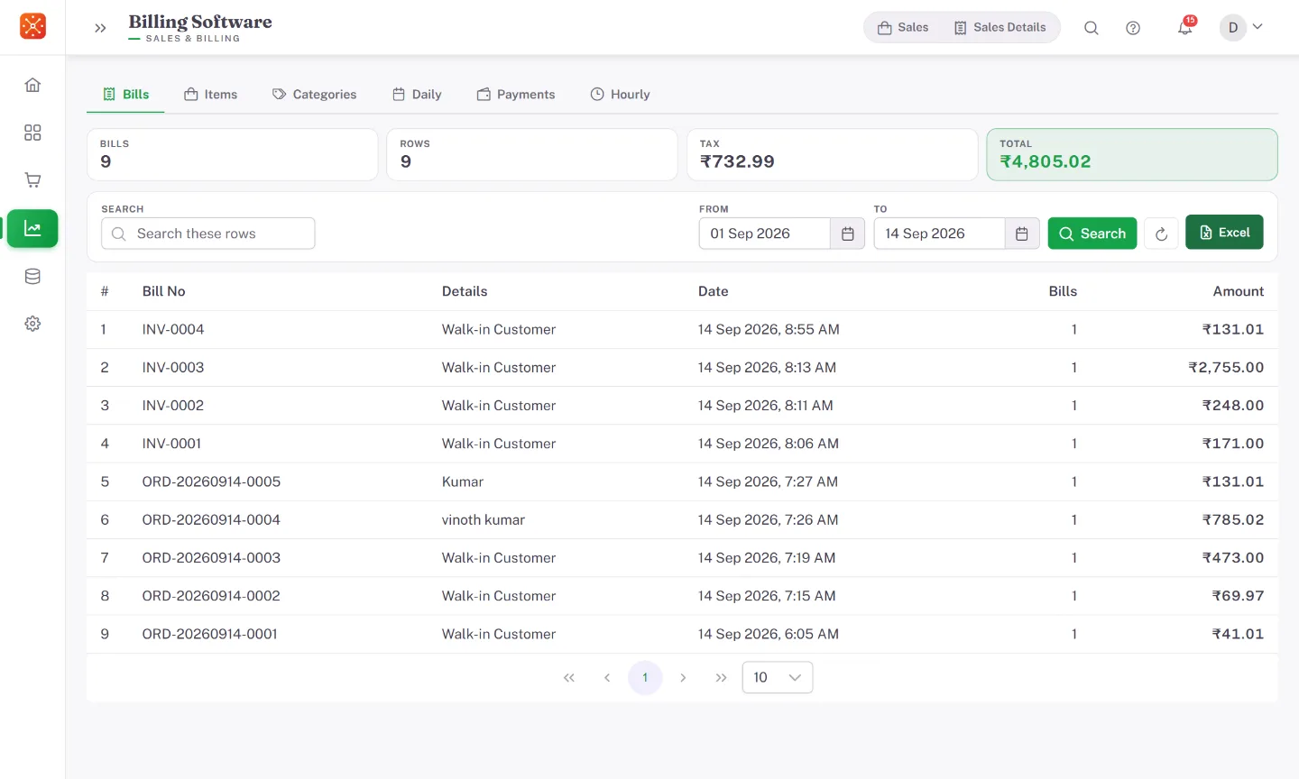 Crackers Billing – Reports